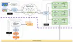Architecture Framework for Autonomous Networks