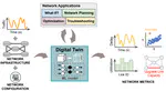 Network Digital Twin: Context, Enabling Technologies and Opportunities